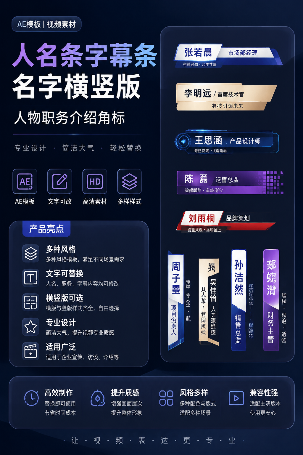 AI 生成详情图