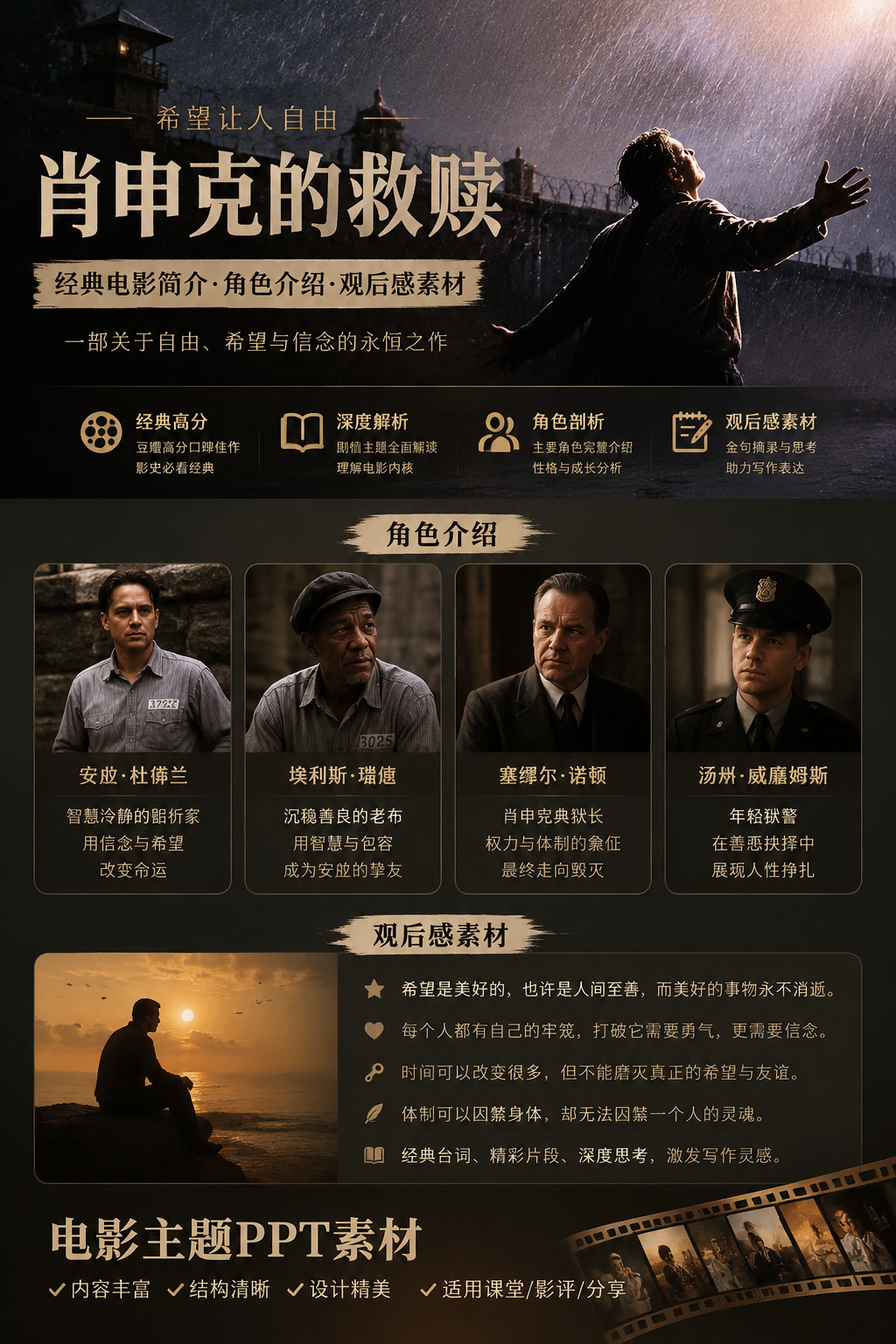 AI 生成详情图