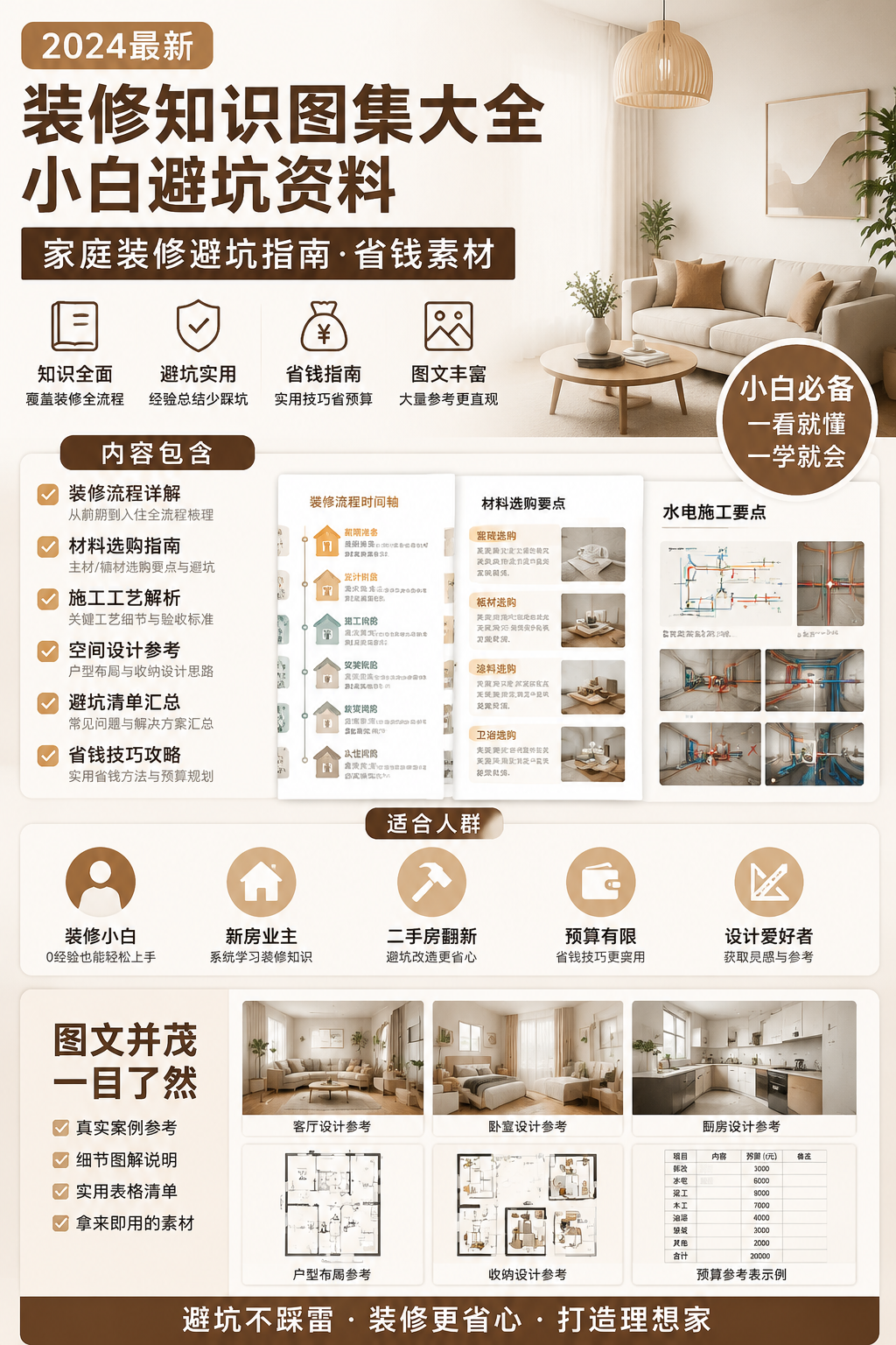 AI 生成详情图