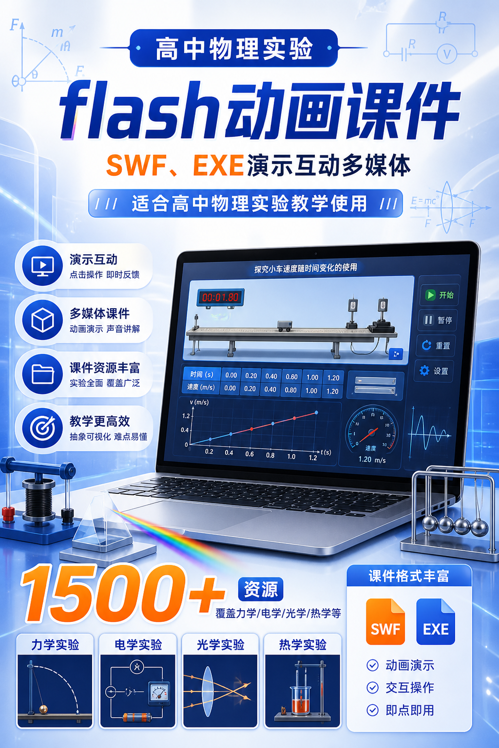 AI 生成详情图