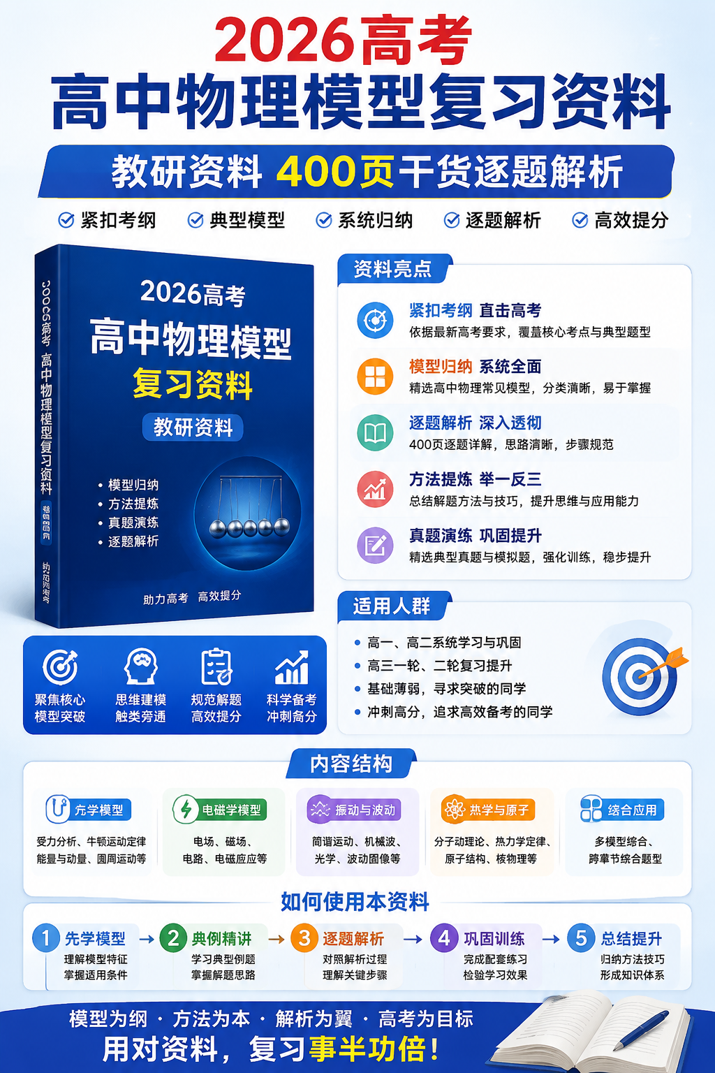 AI 生成详情图