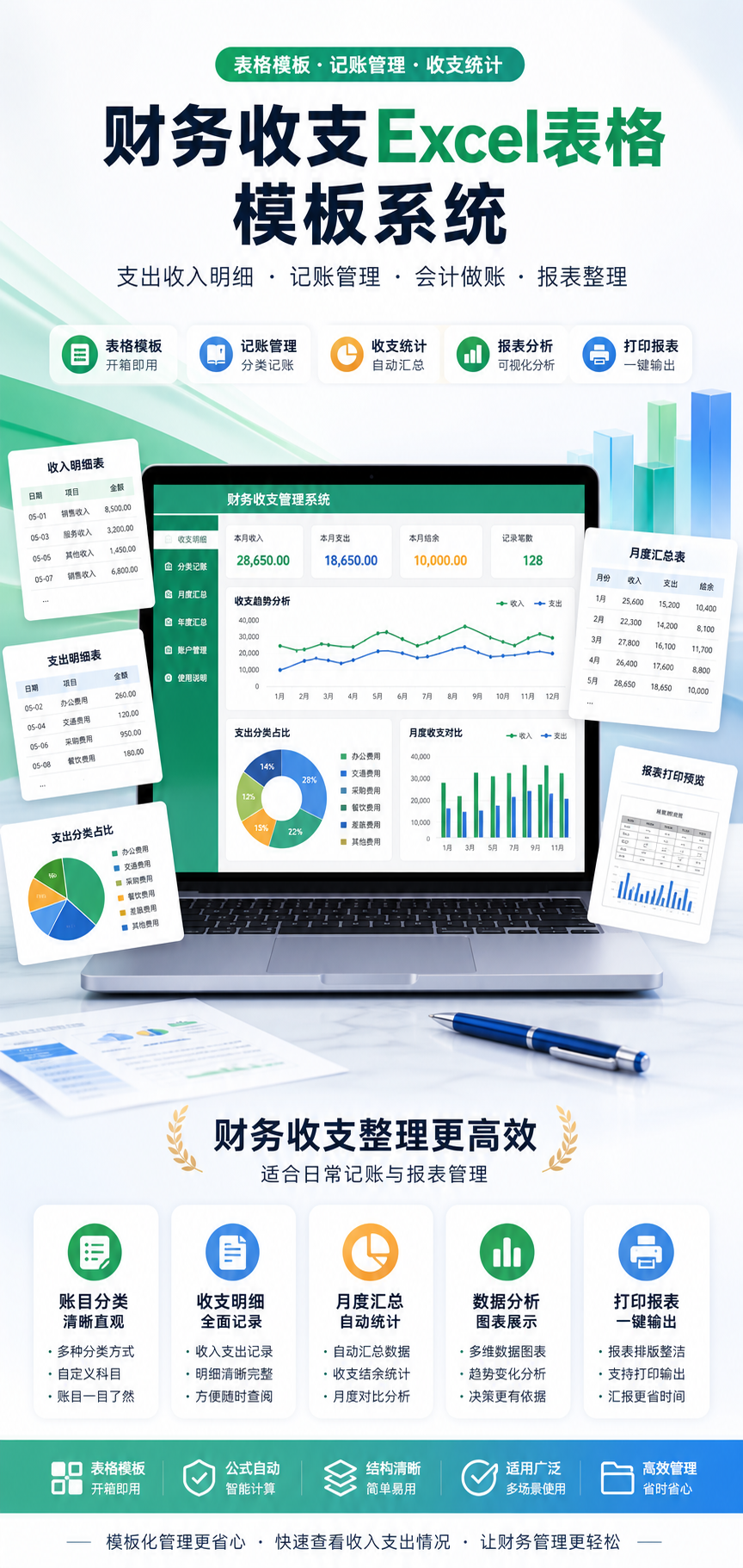 AI 生成详情图