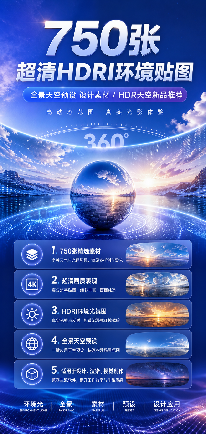 AI 生成详情图