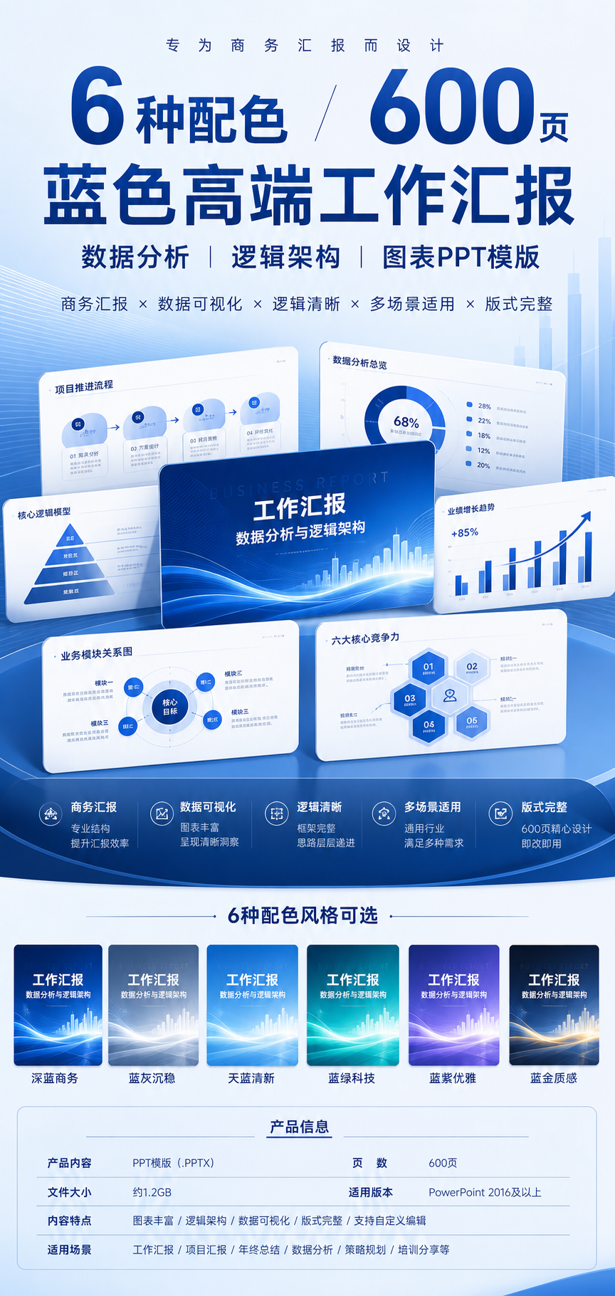 AI 生成详情图