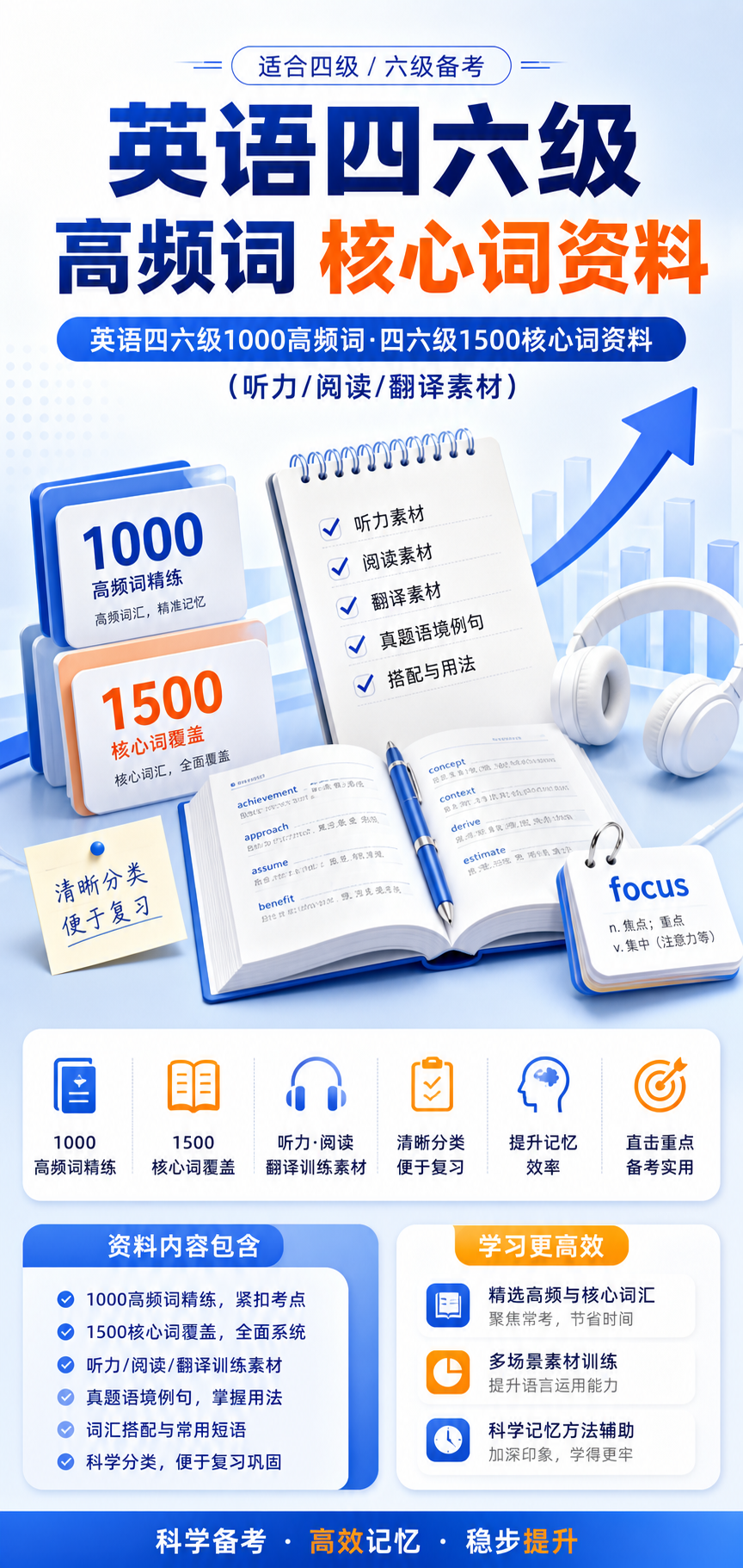 AI 生成详情图