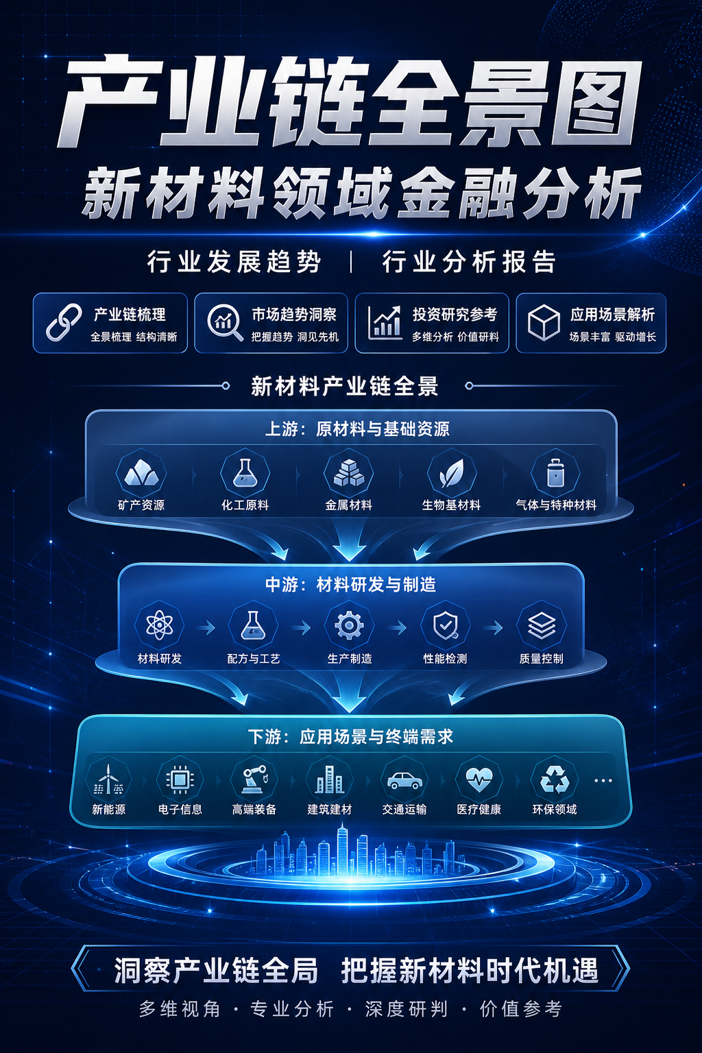 AI 生成详情图