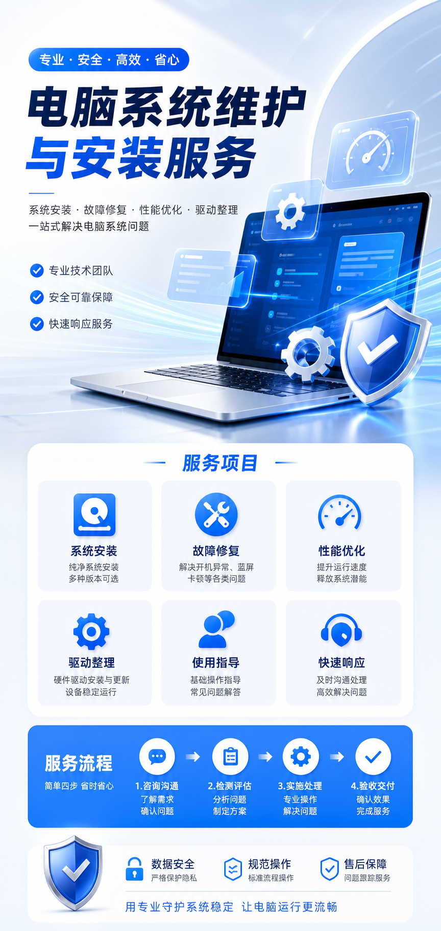 AI 生成详情图