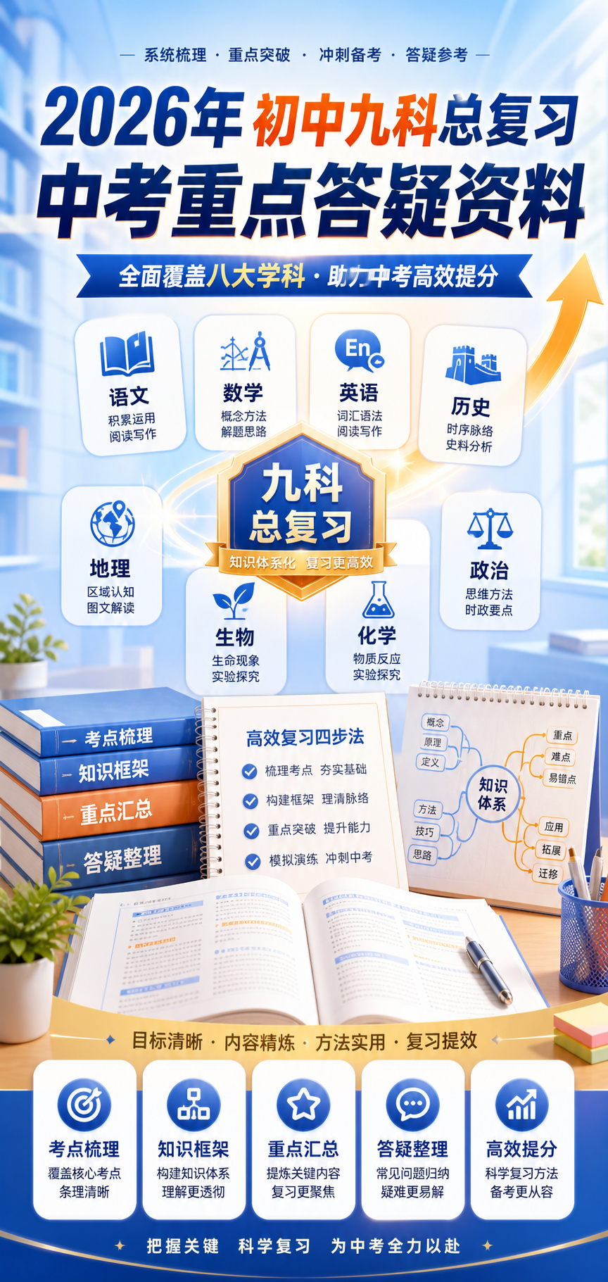 AI 生成详情图