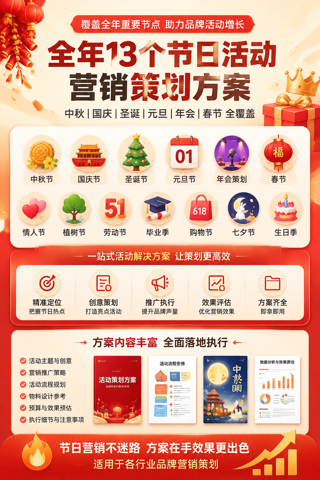 AI 生成详情图