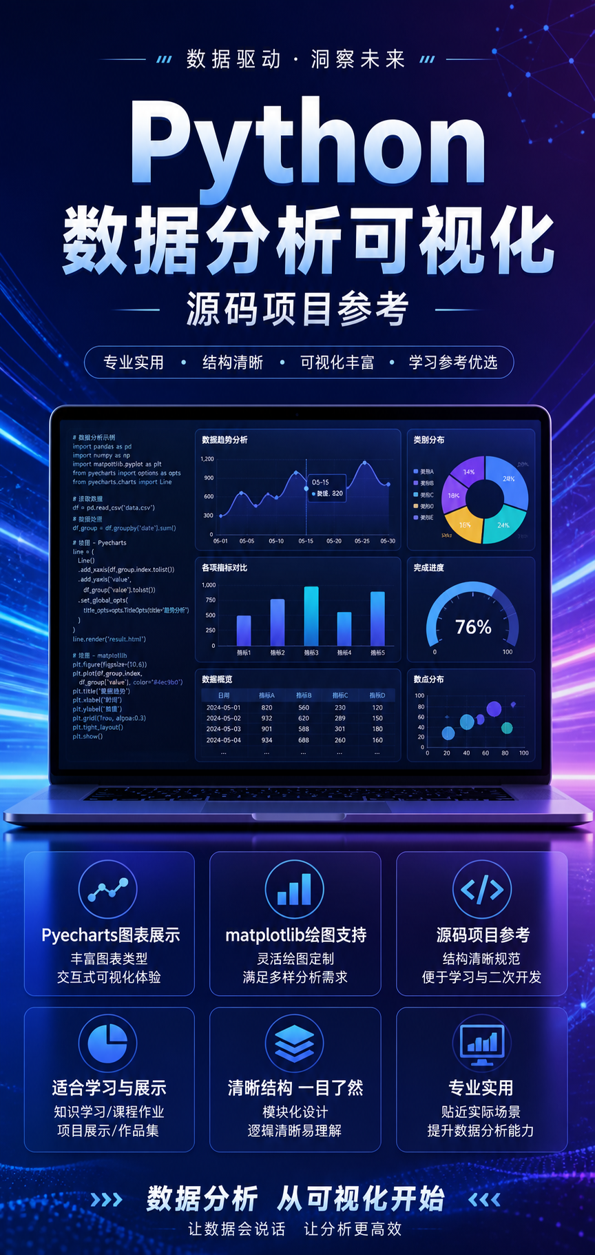 AI 生成详情图