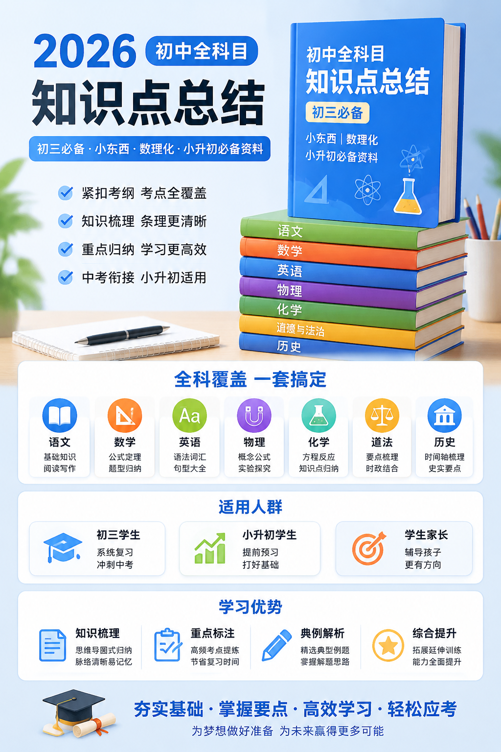 AI 生成详情图