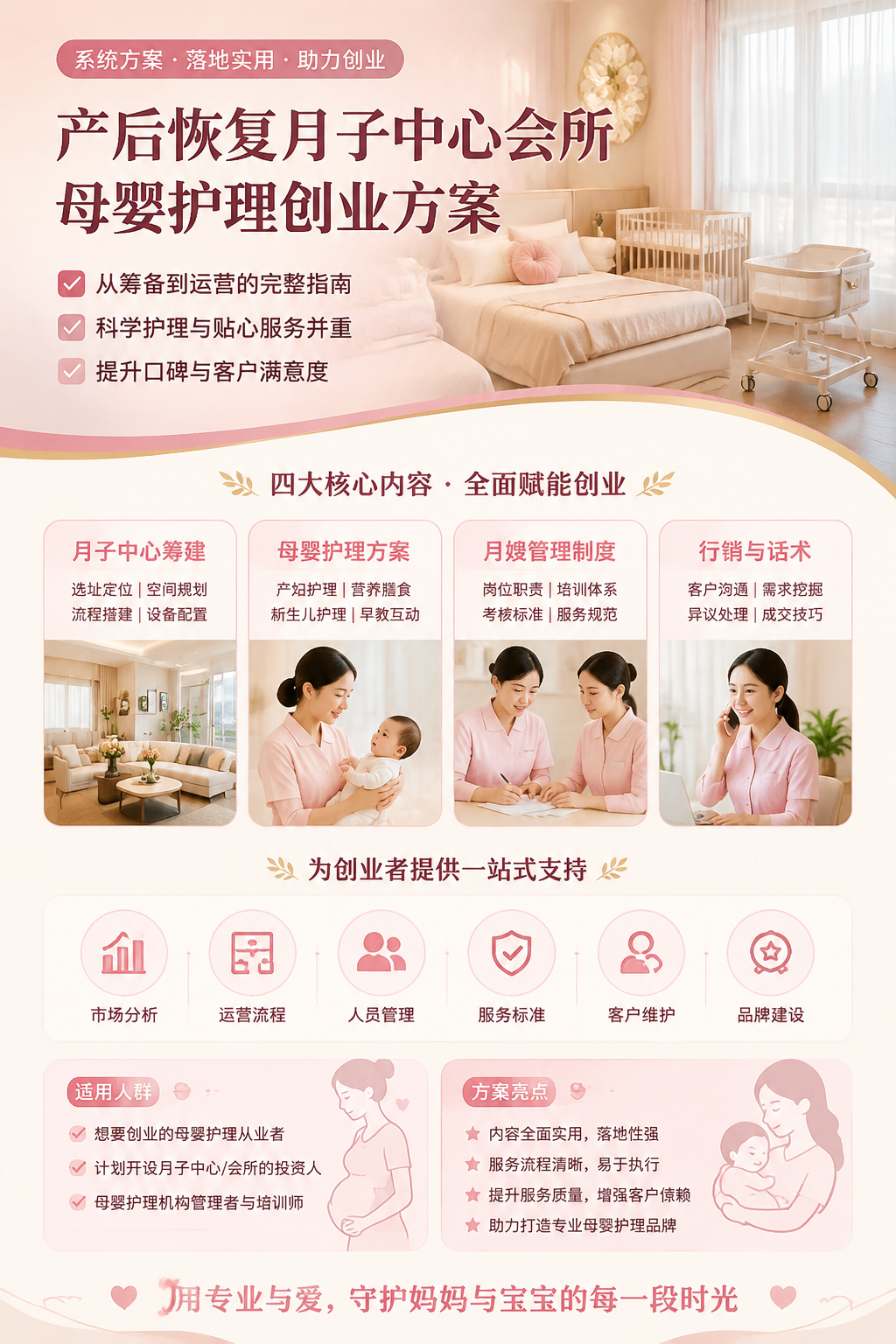 AI 生成详情图