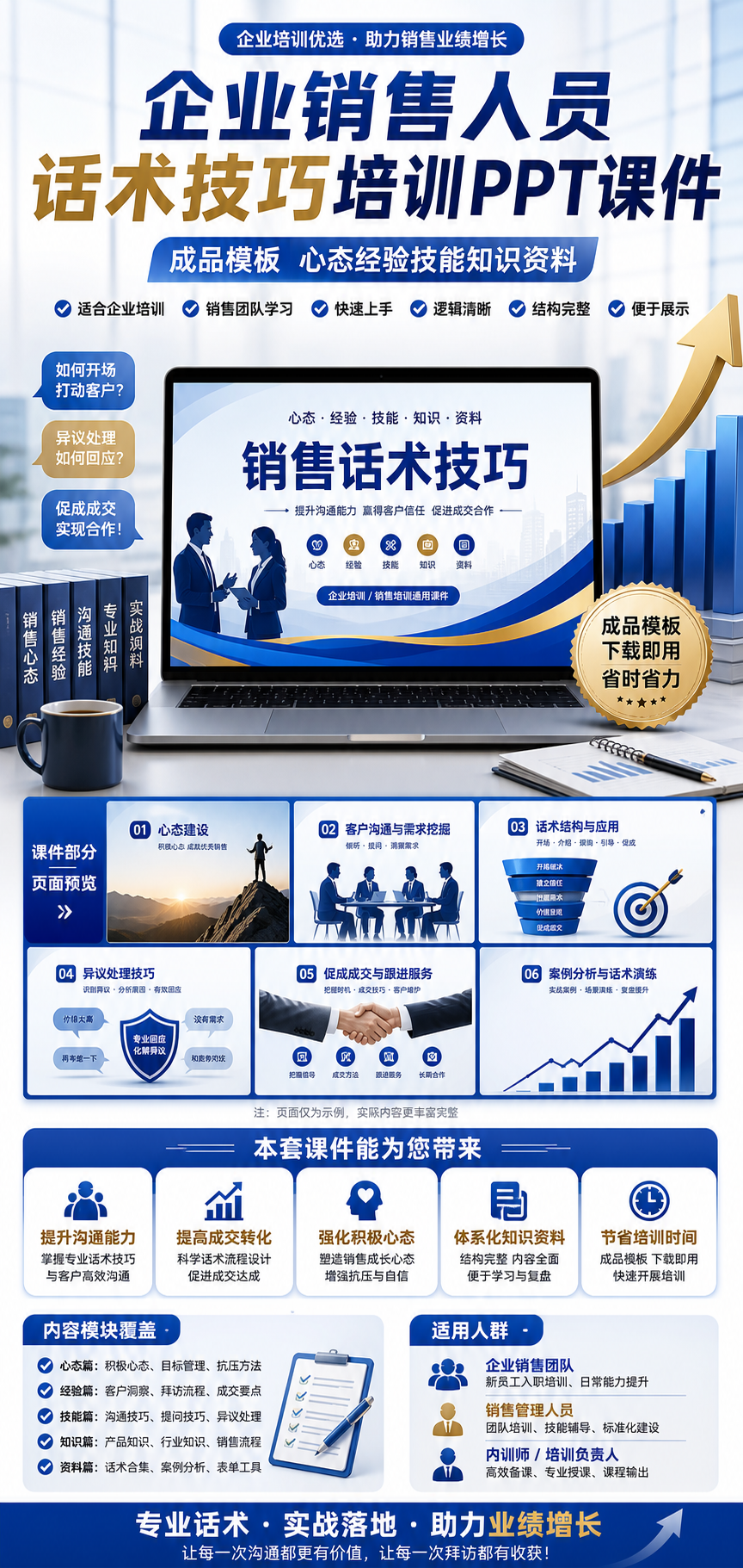 AI 生成详情图