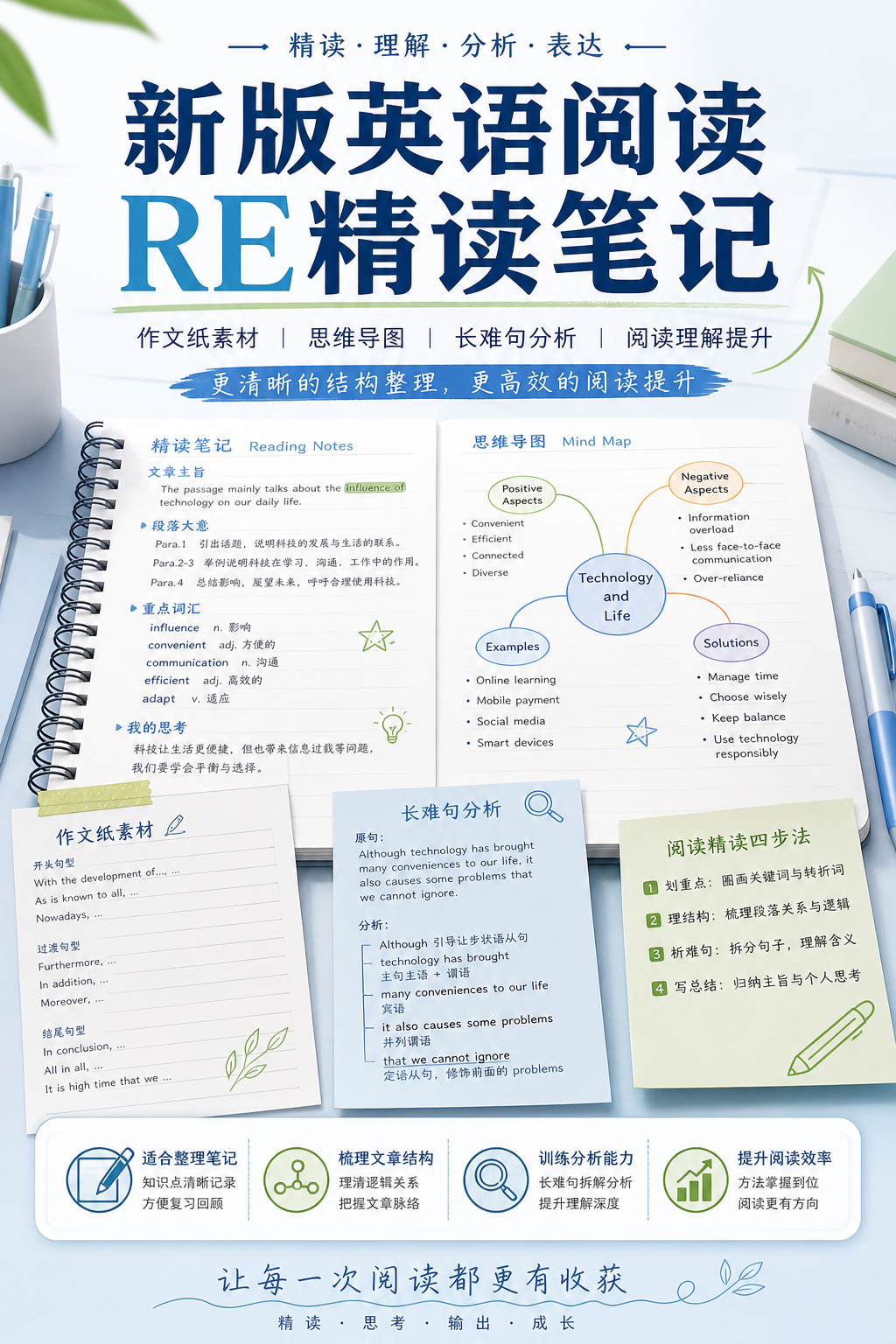 AI 生成详情图