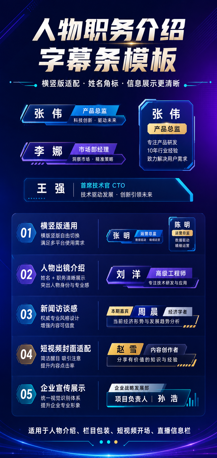 AI 生成详情图
