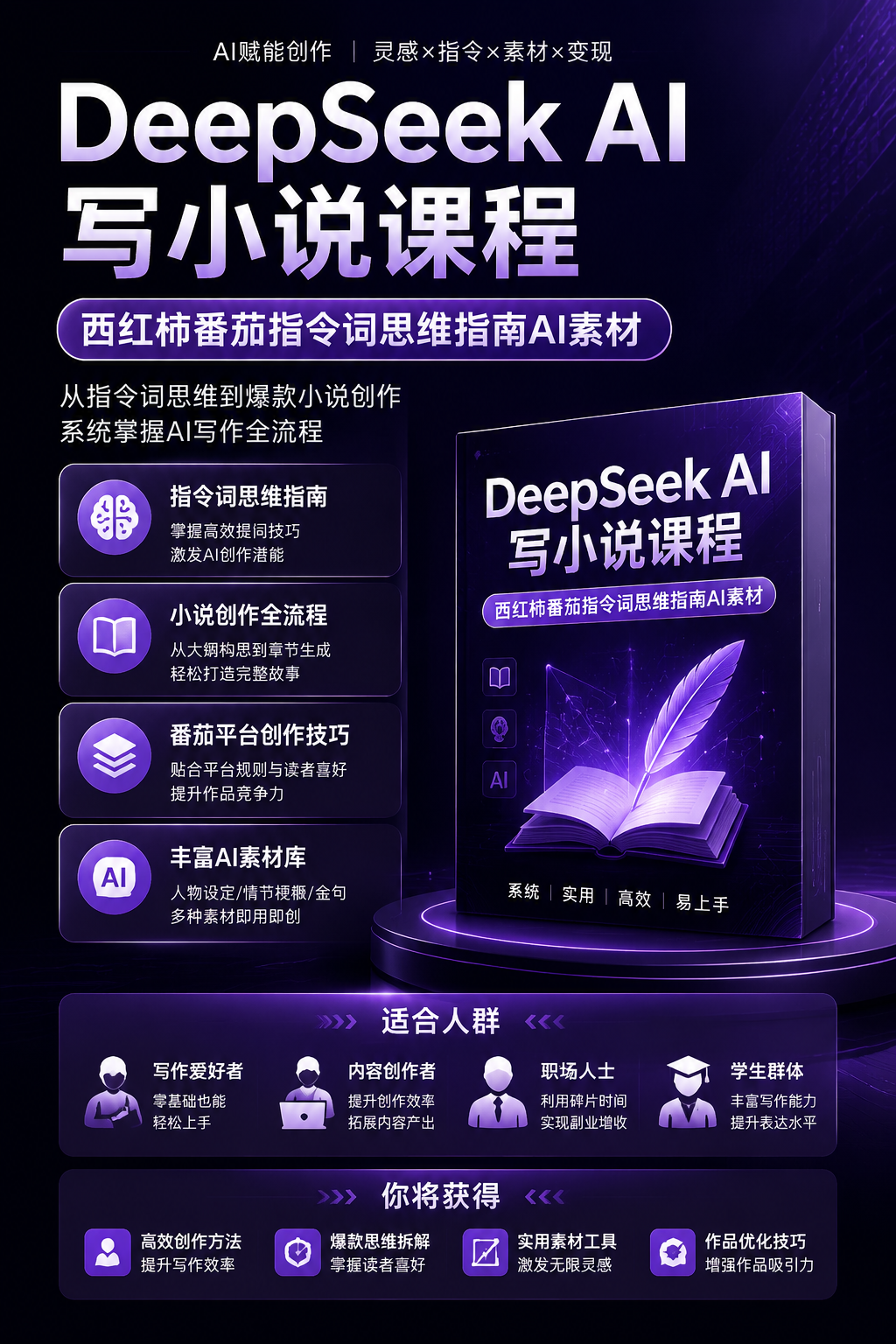 AI 生成详情图