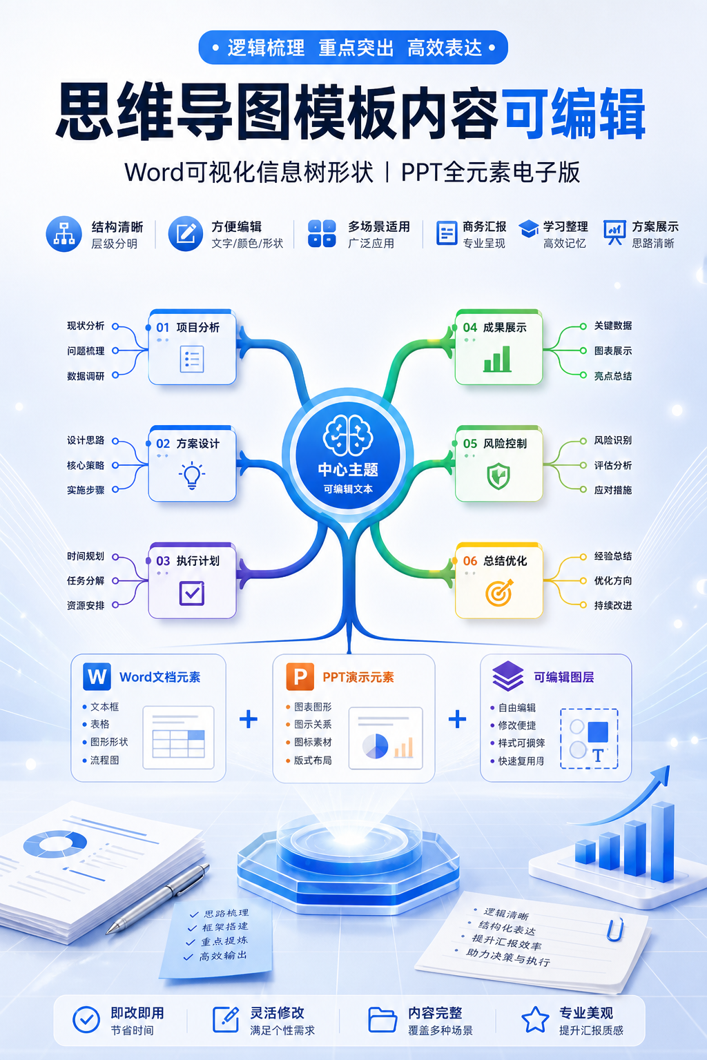 AI 生成详情图