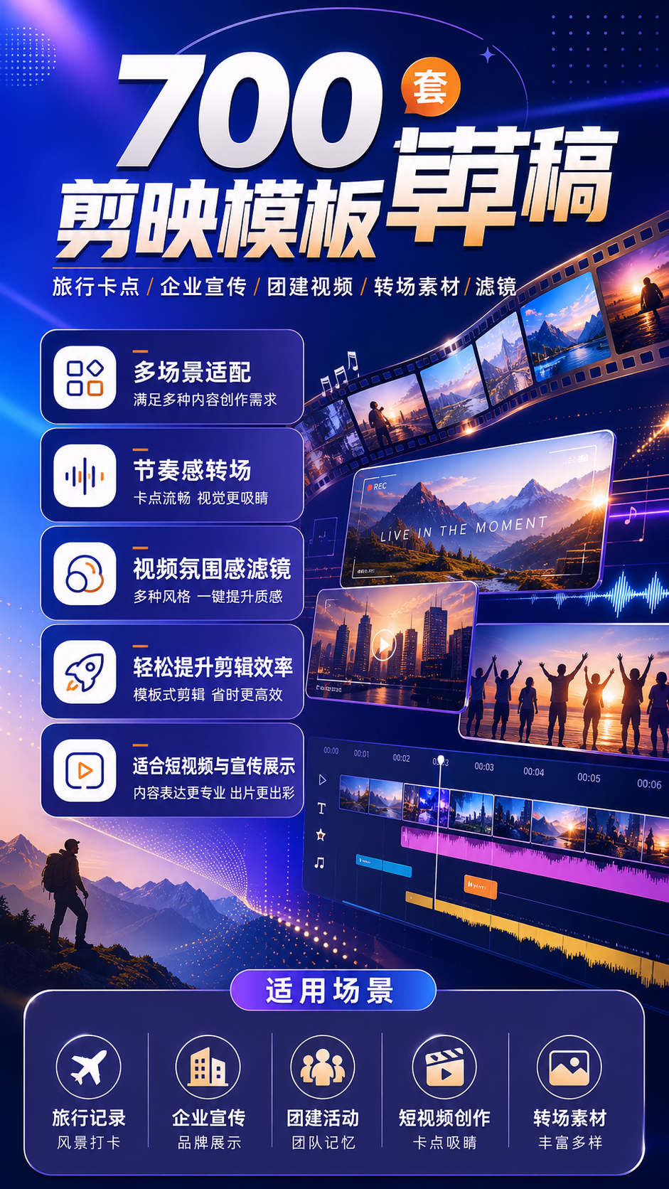 AI 生成详情图