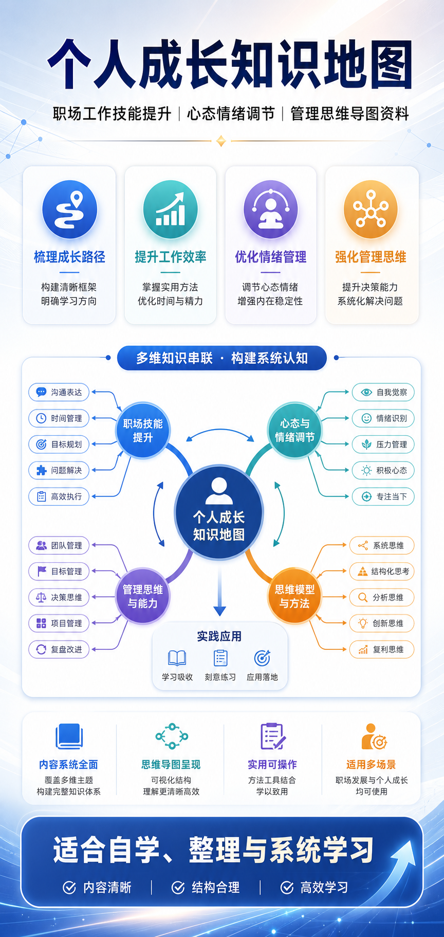 AI 生成详情图