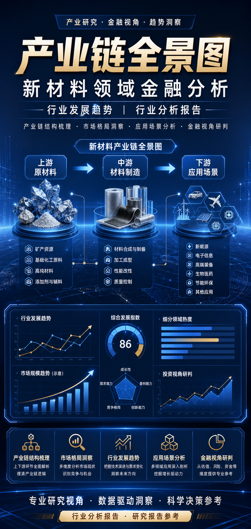 AI 生成详情图