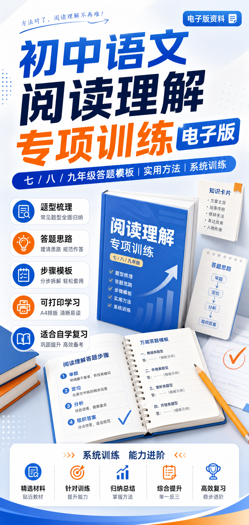 AI 生成详情图