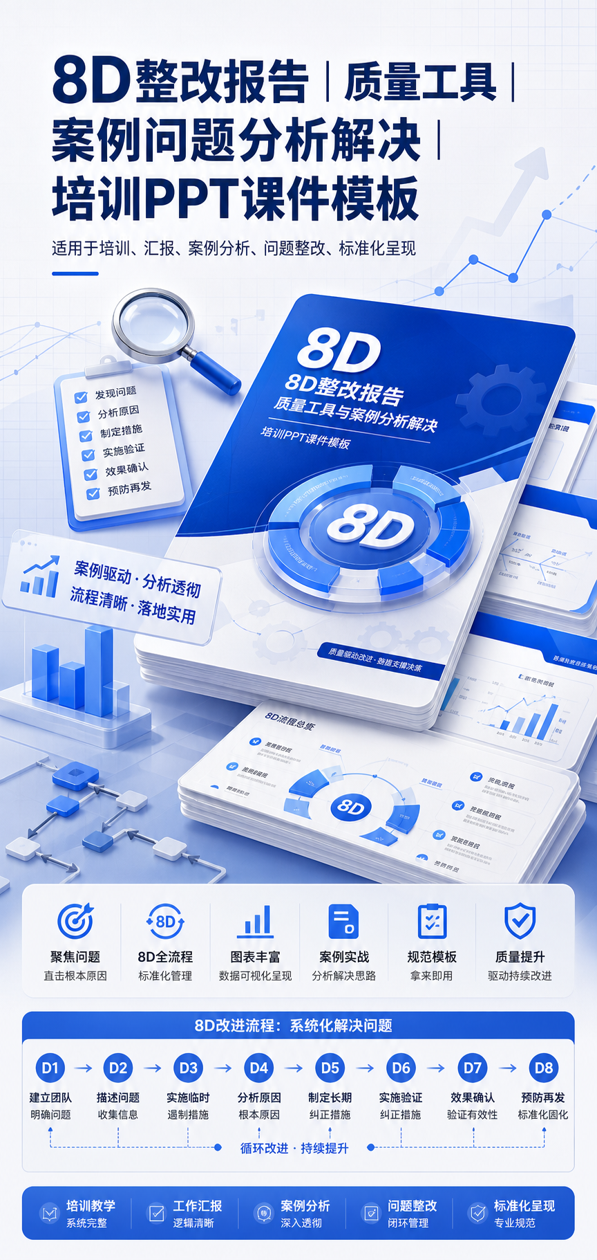 AI 生成详情图