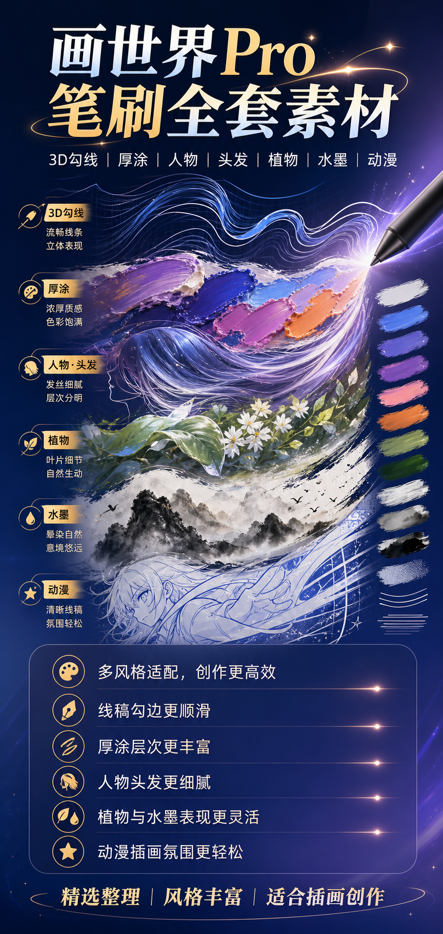 AI 生成详情图
