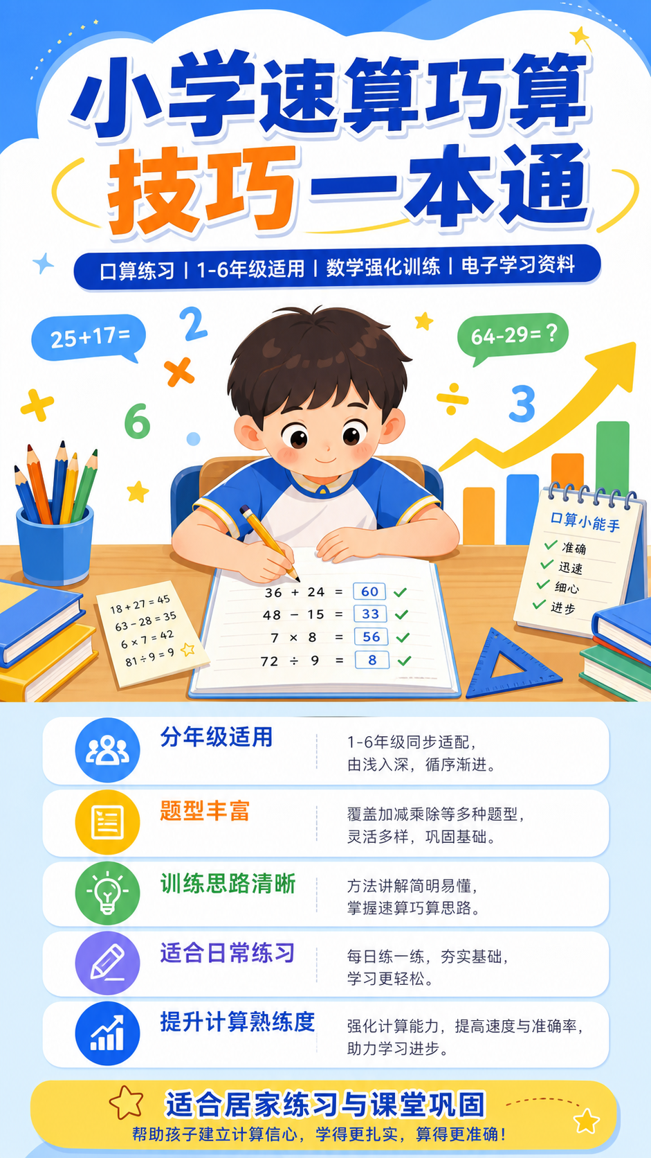 AI 生成详情图