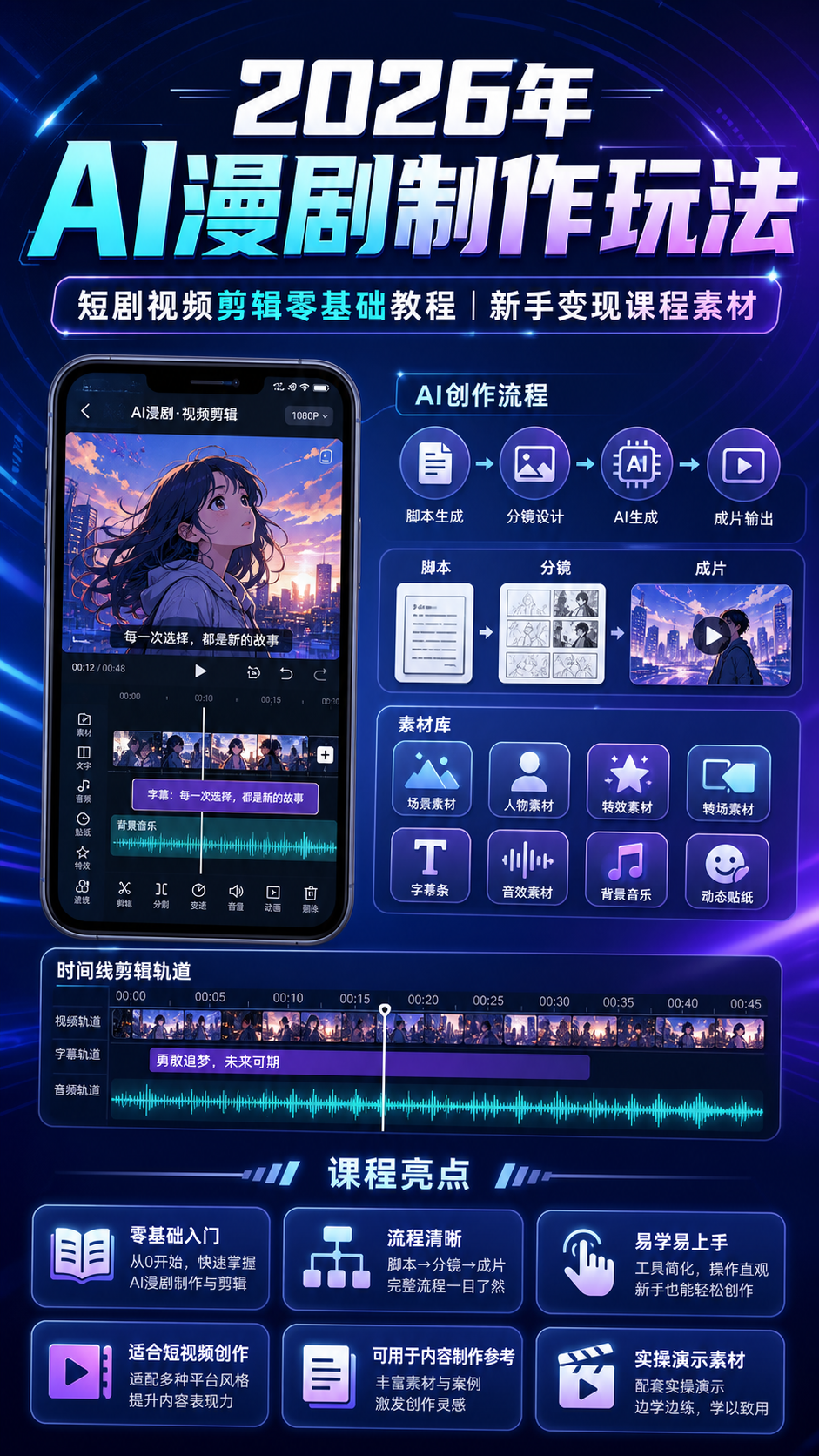 AI 生成详情图