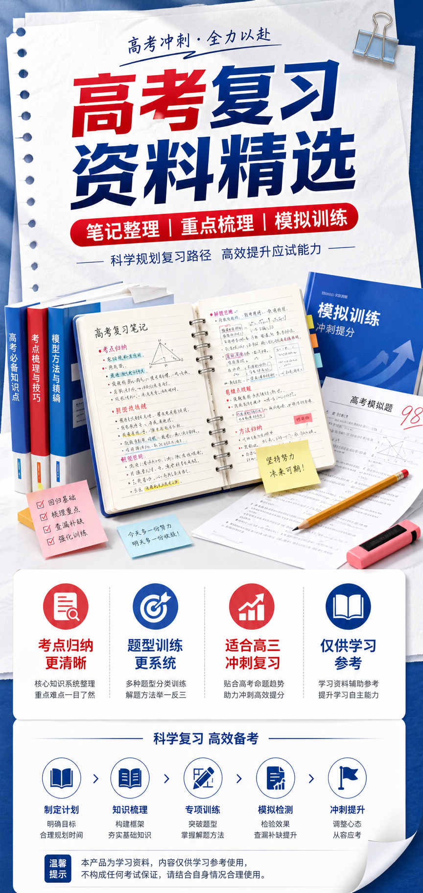 AI 生成详情图