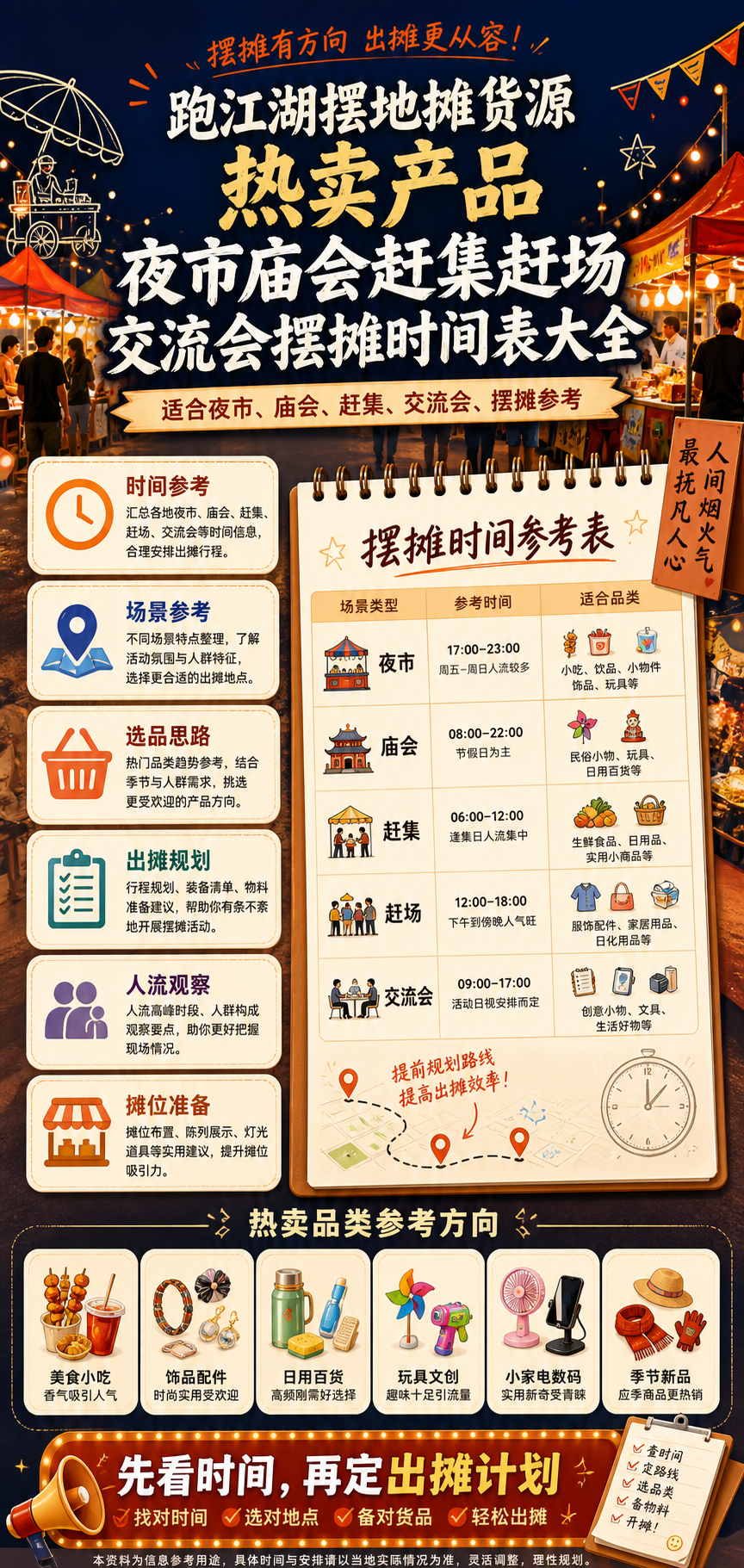 AI 生成详情图