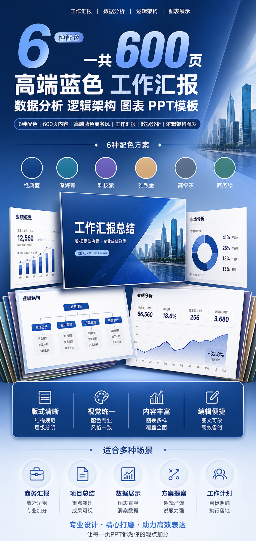 AI 生成详情图