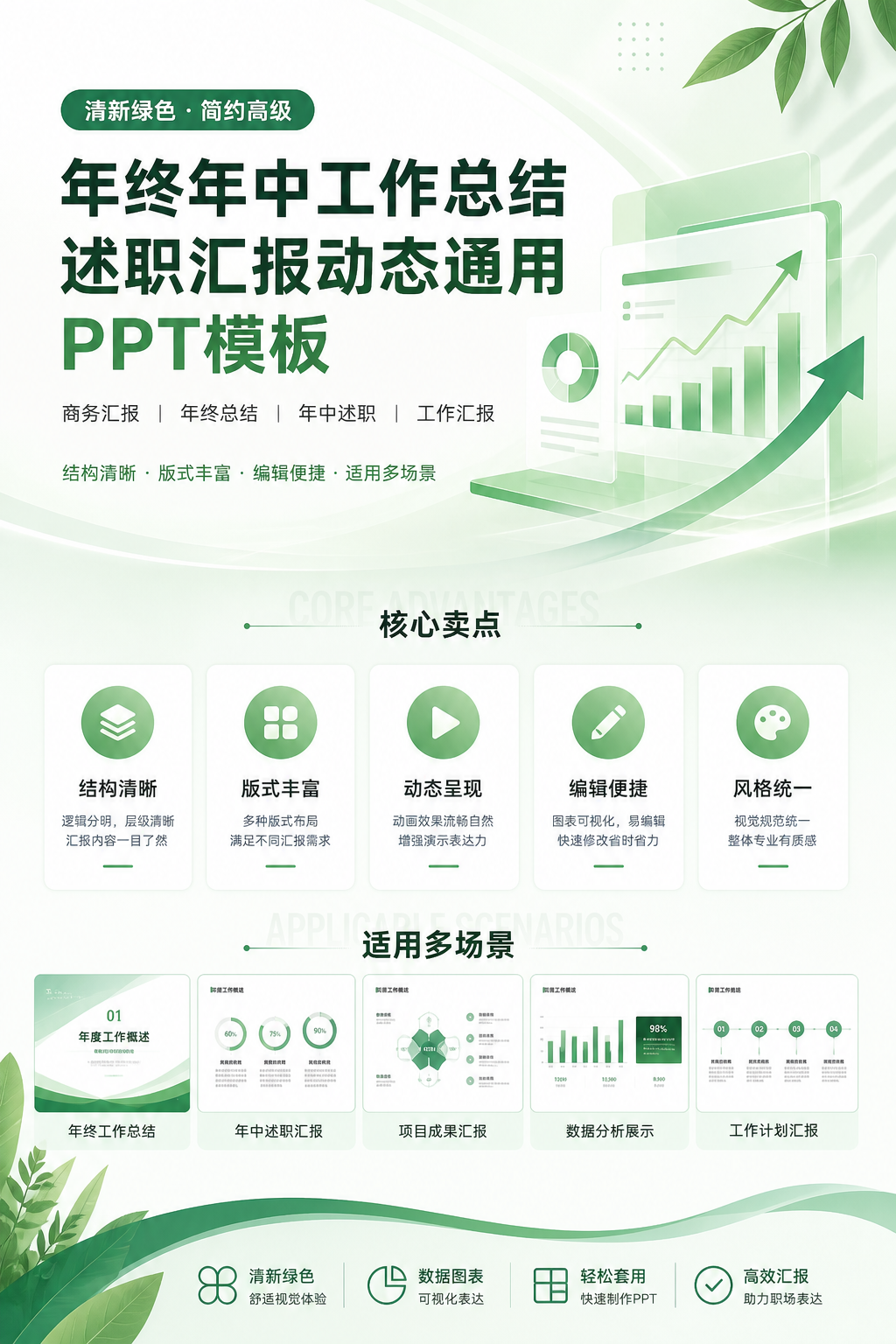 AI 生成详情图