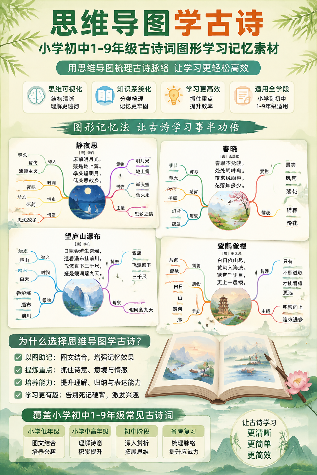 AI 生成详情图