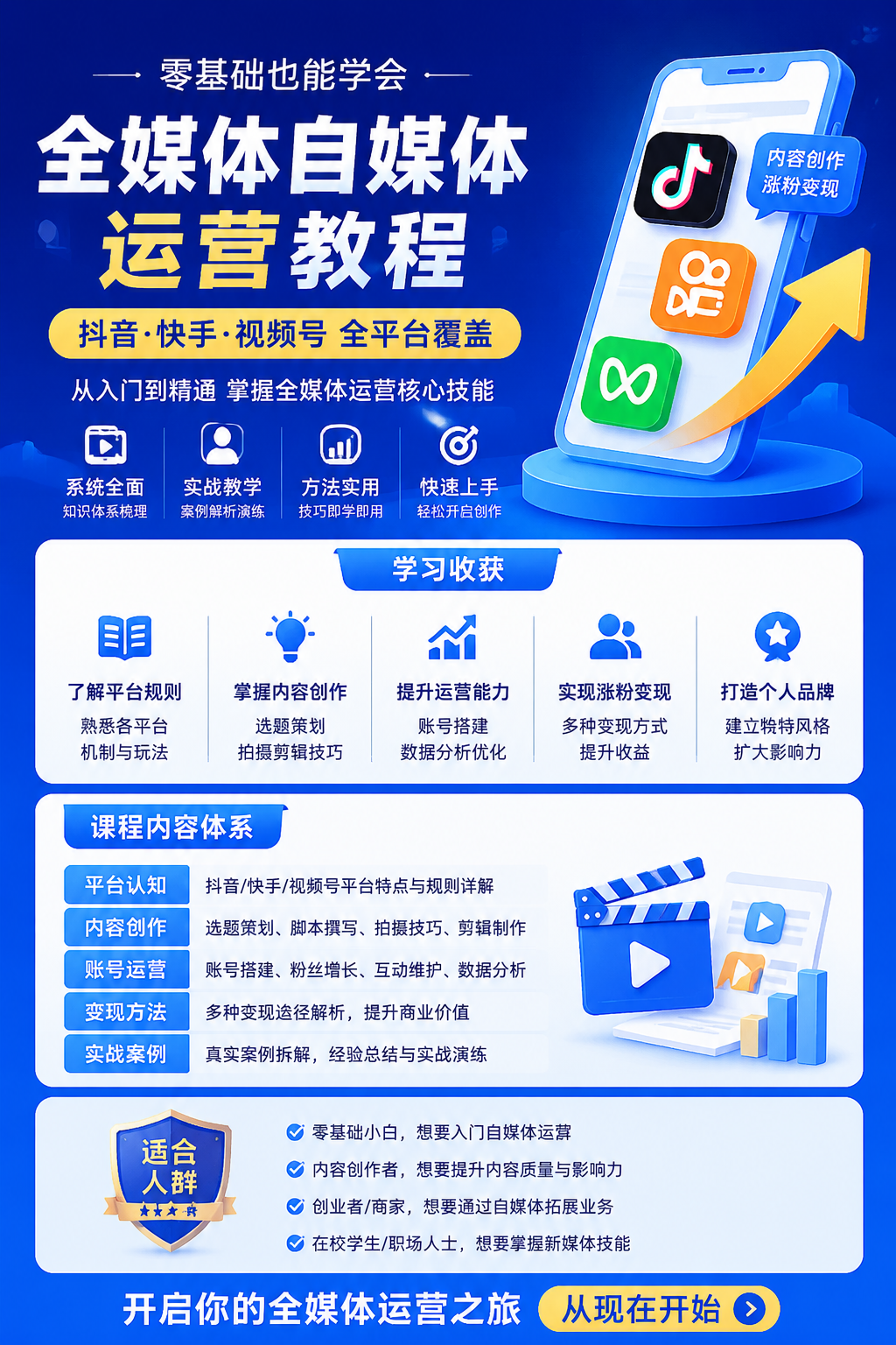 AI 生成详情图