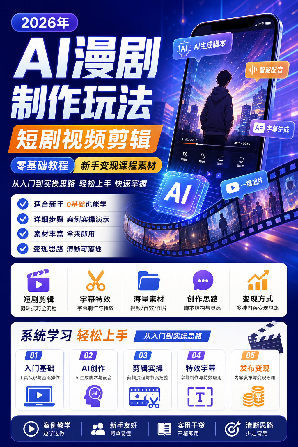 AI 生成详情图