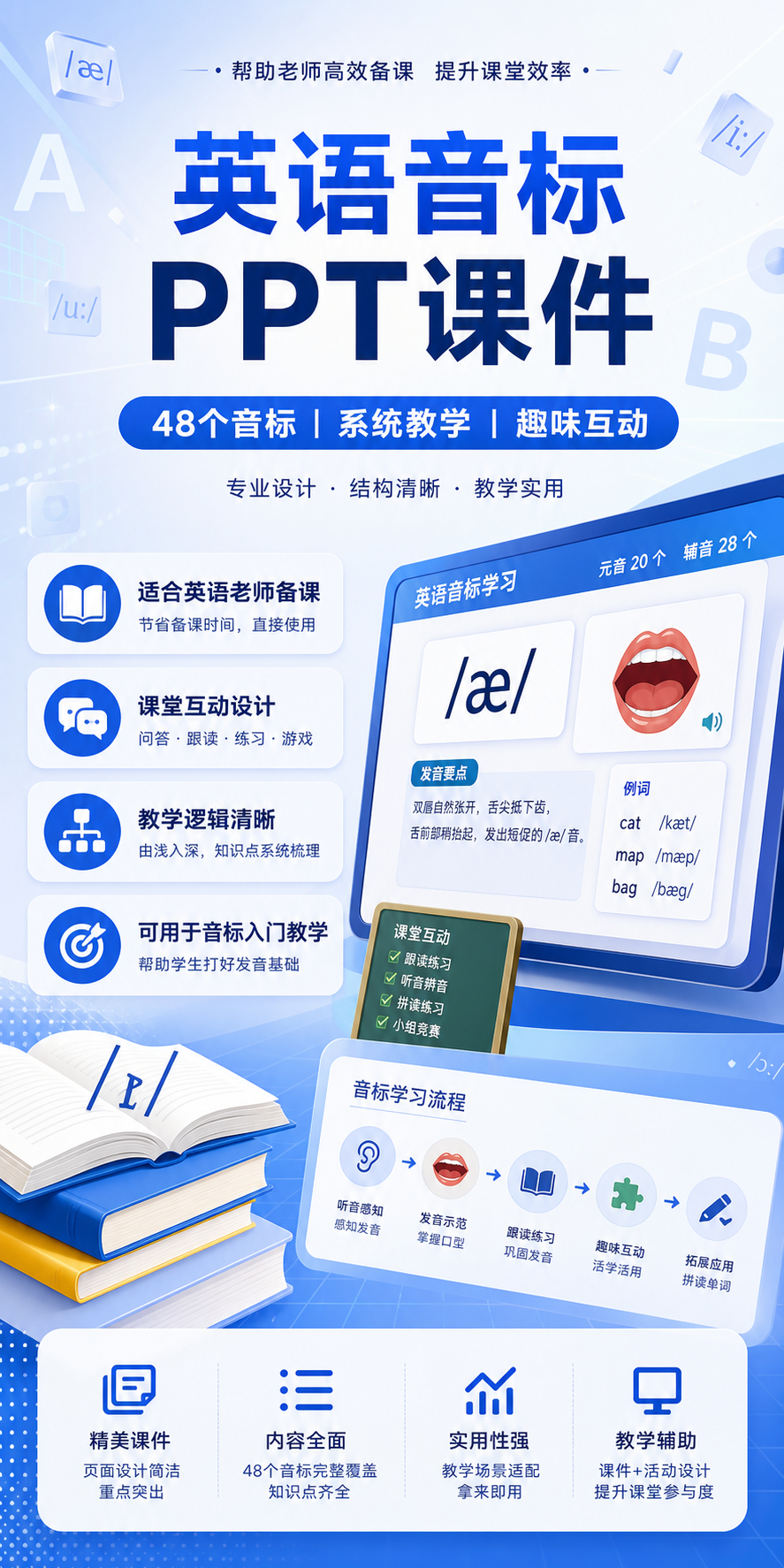 AI 生成详情图
