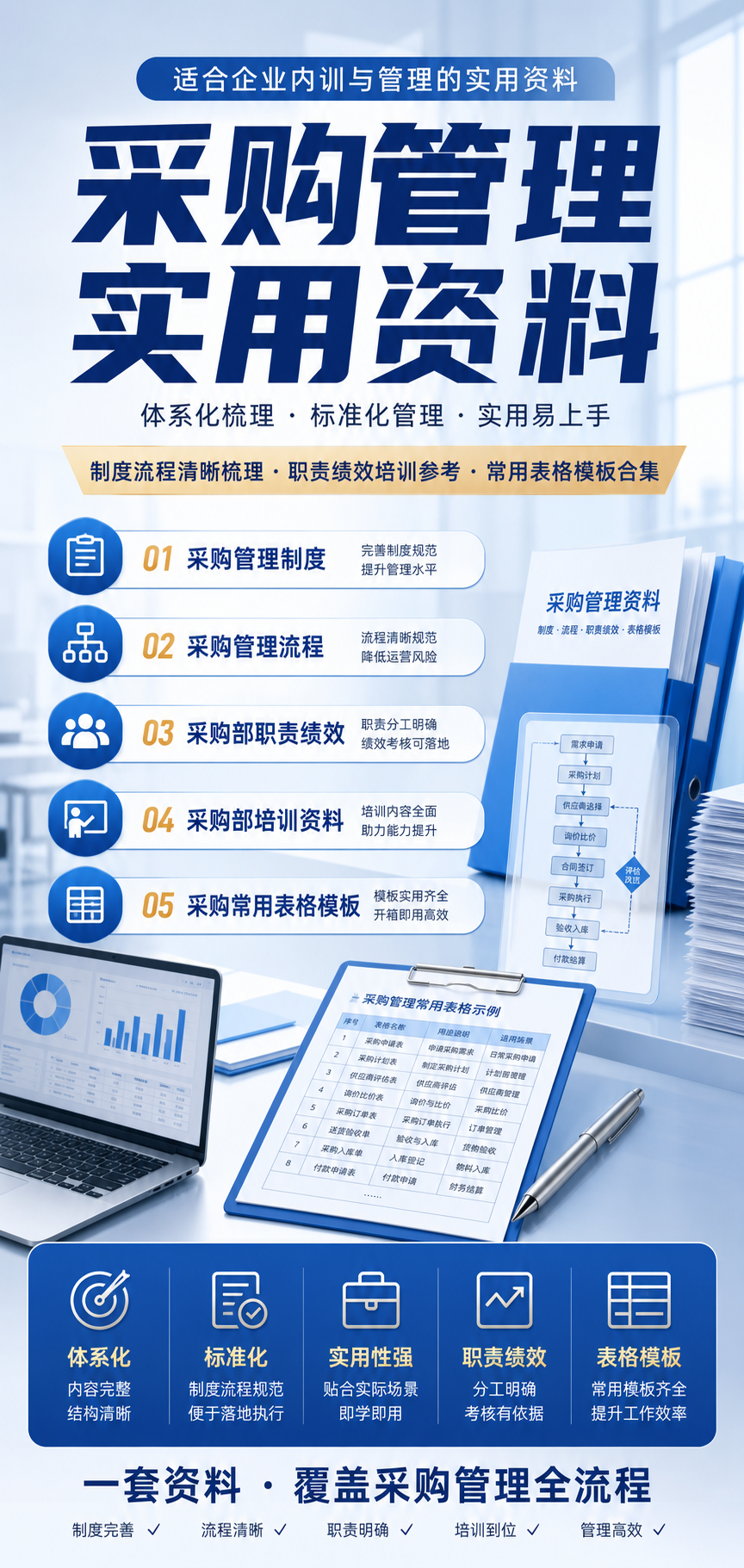 AI 生成详情图