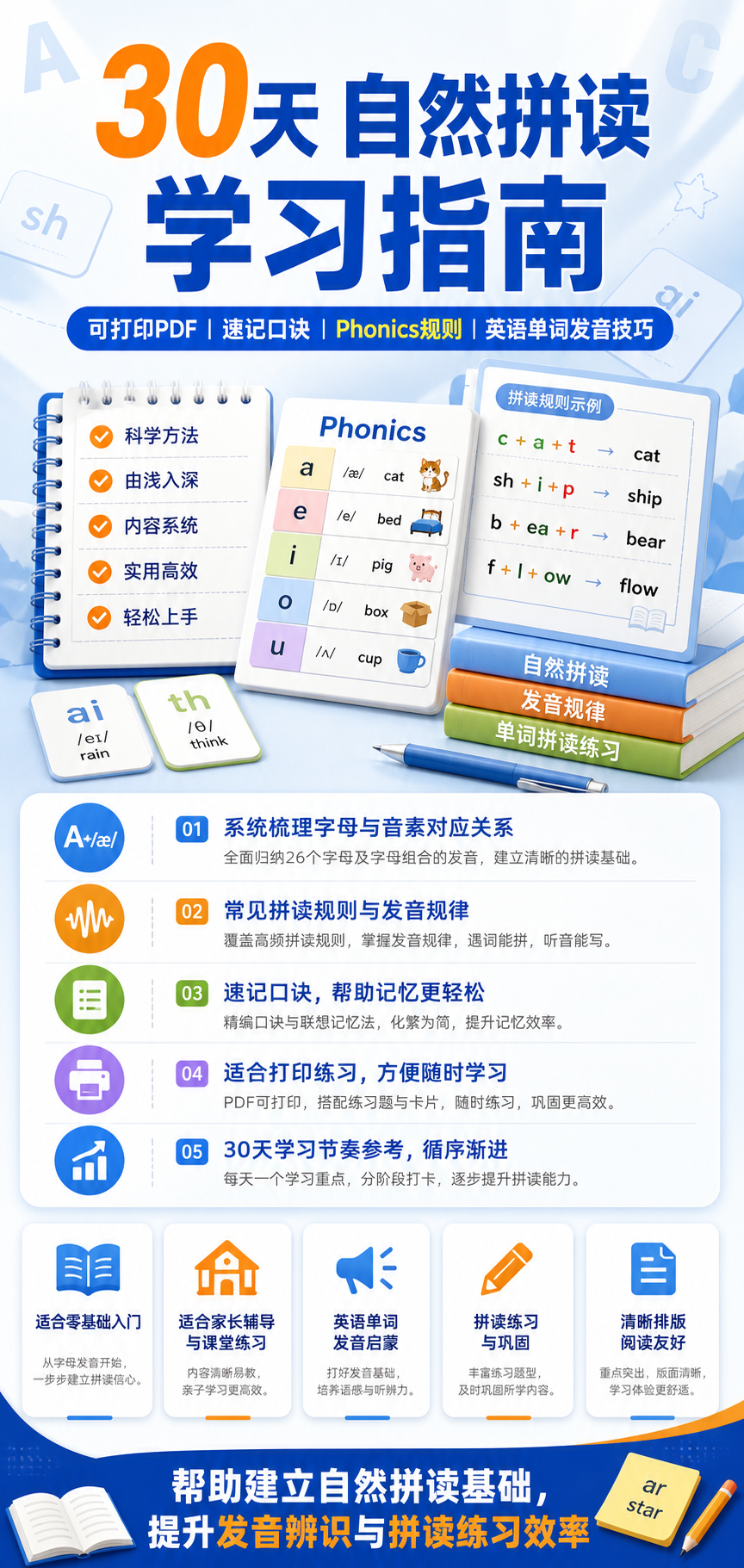 AI 生成详情图
