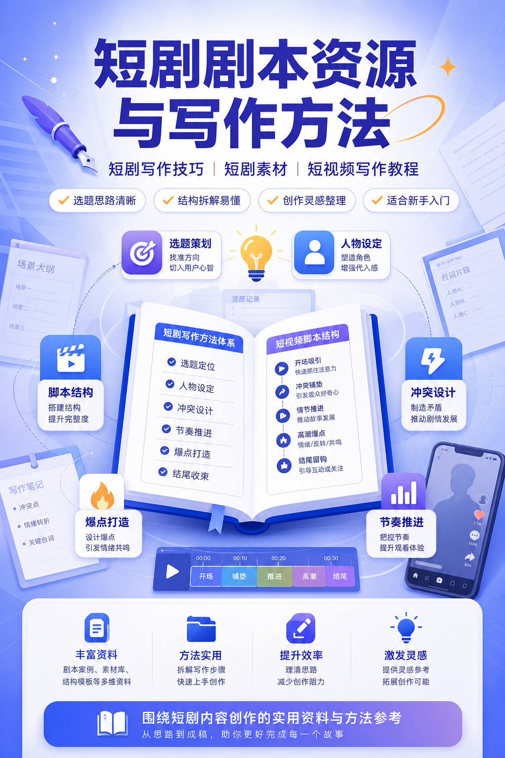 AI 生成详情图
