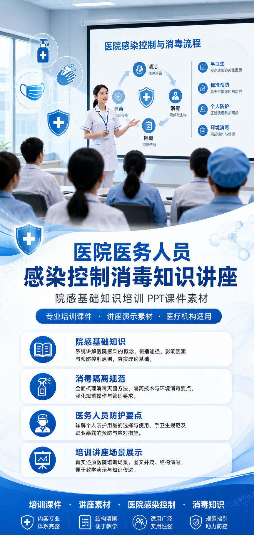 AI 生成详情图