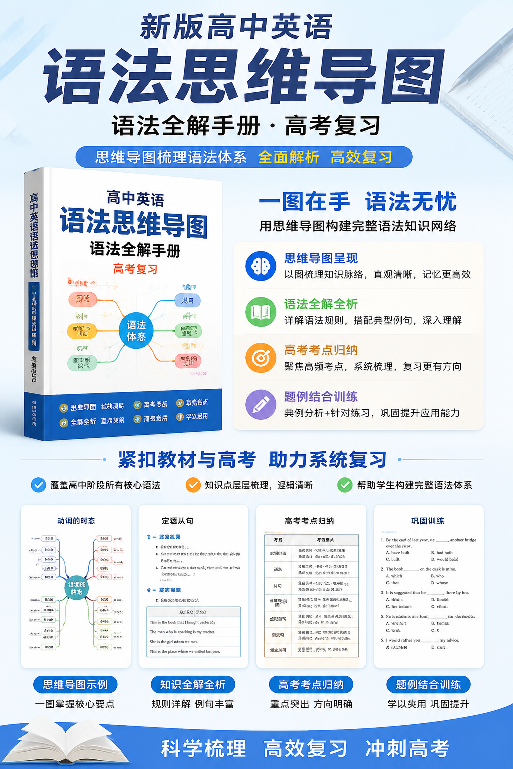 AI 生成详情图