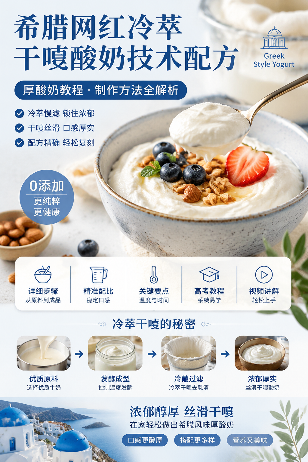 AI 生成详情图
