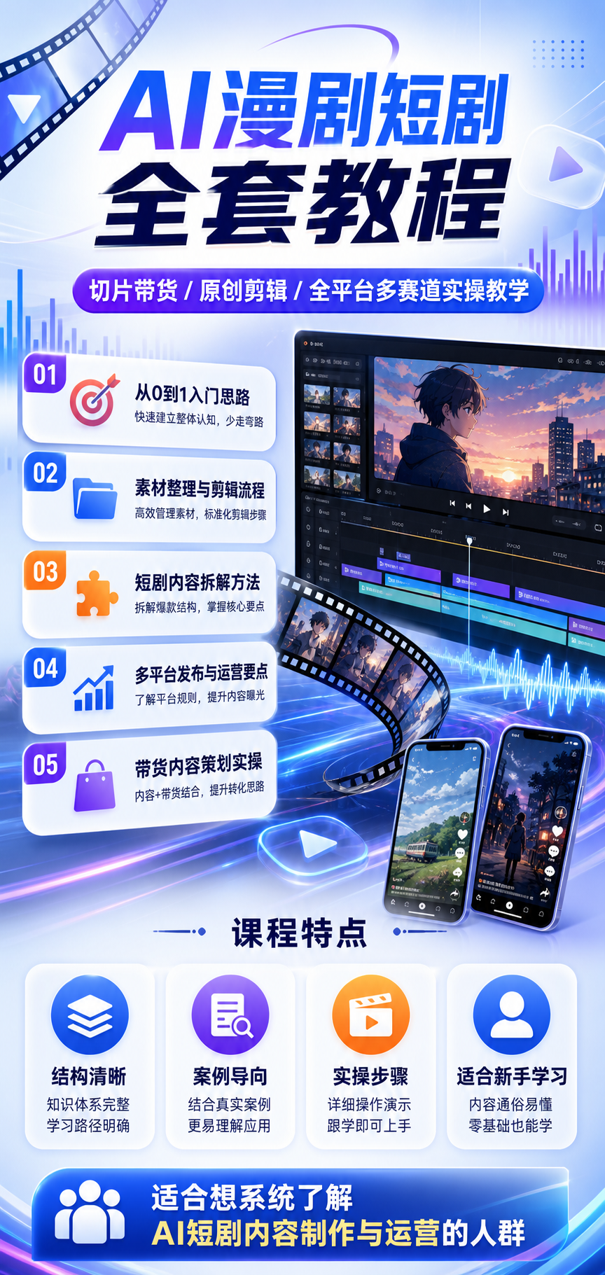 AI 生成详情图