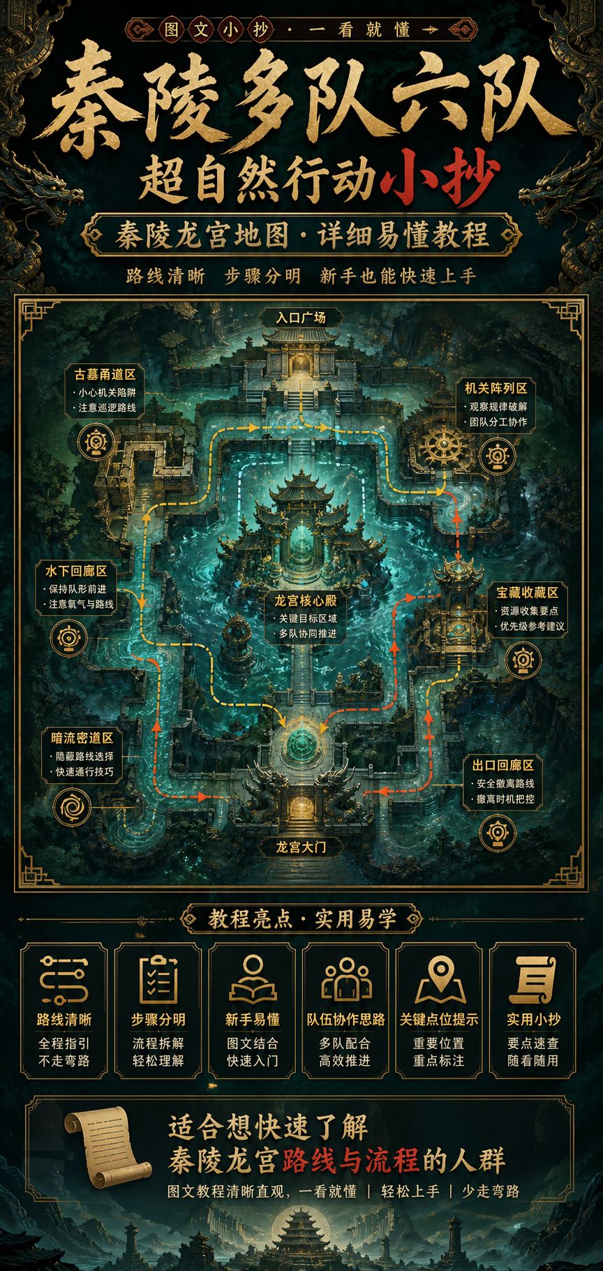 AI 生成详情图