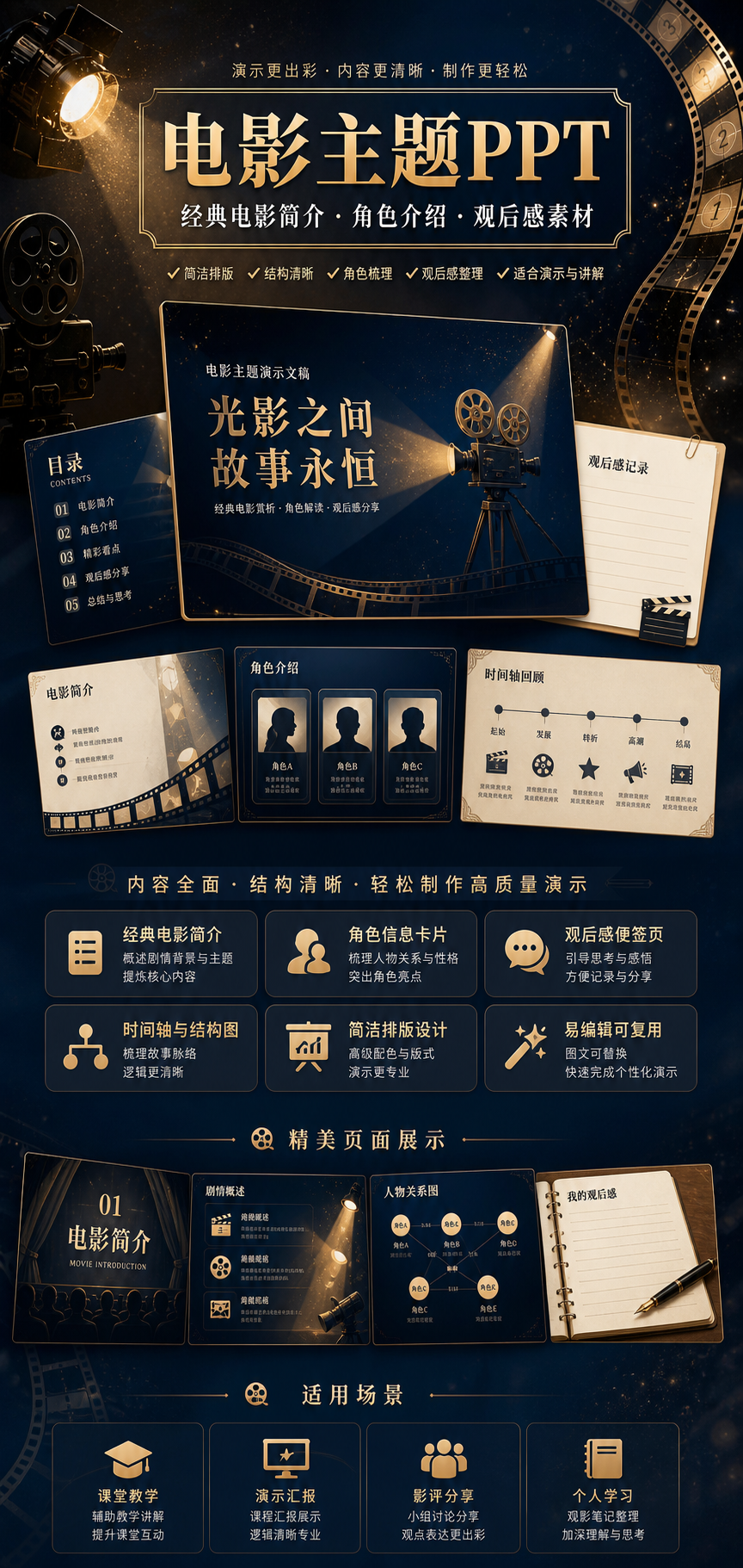 AI 生成详情图