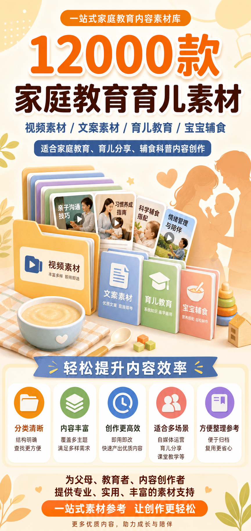 AI 生成详情图