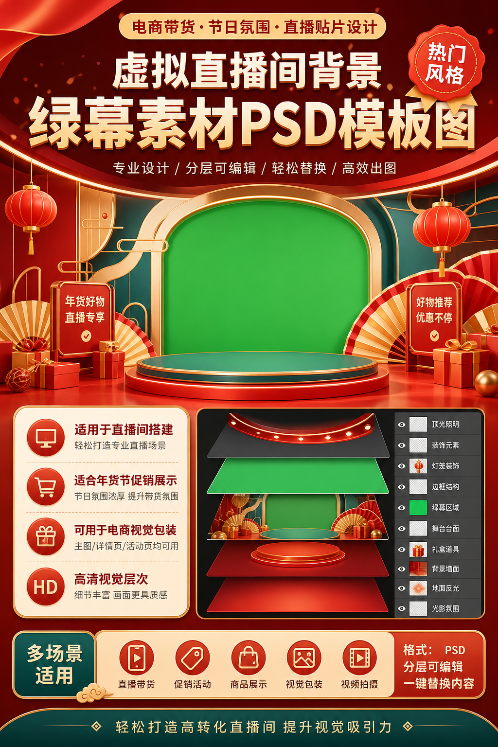 AI 生成详情图