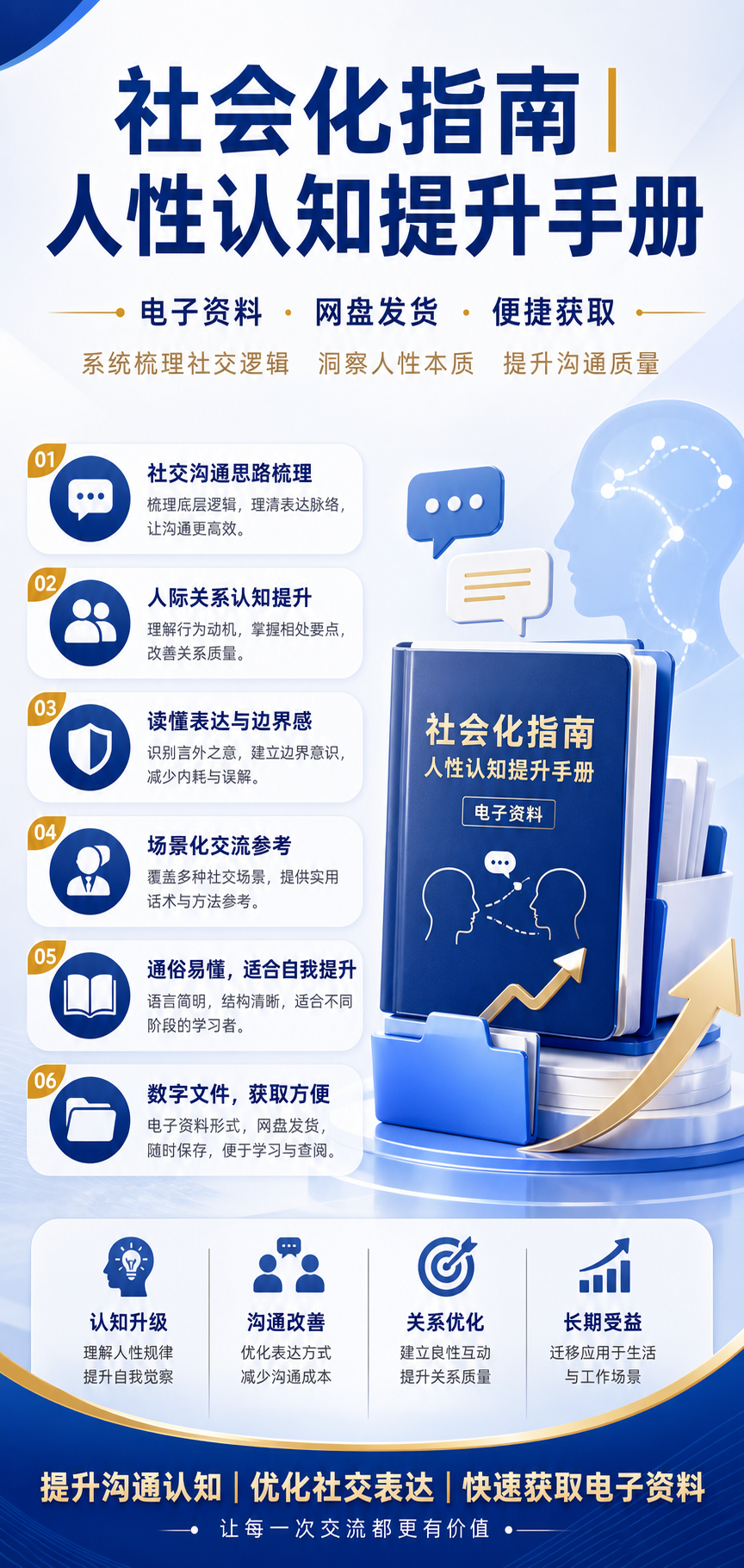 AI 生成详情图