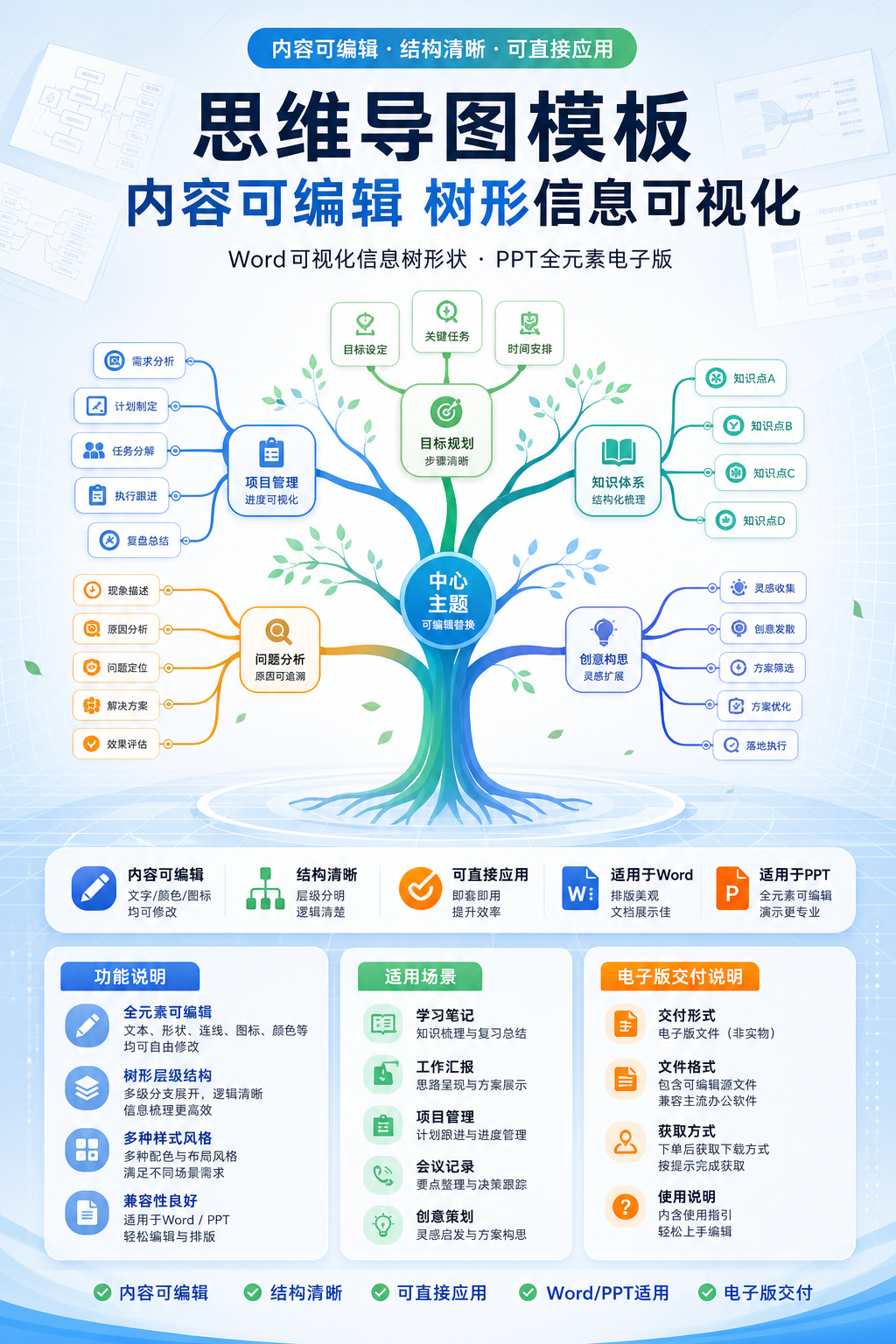 AI 生成详情图